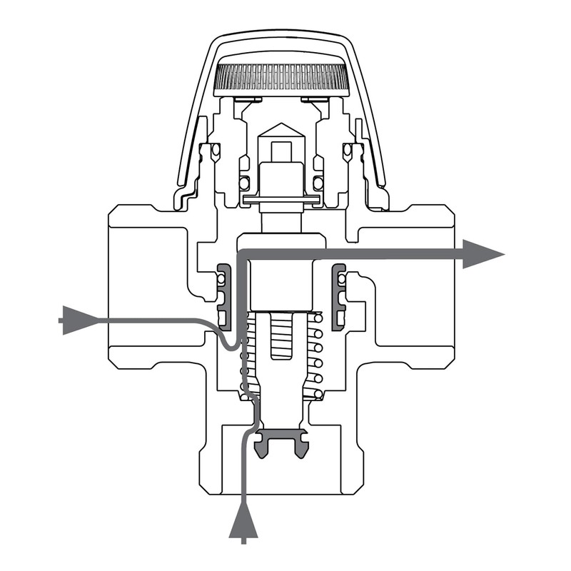 Household Water Tap Mixer Machine Esbe VTA323 22 mm Compression