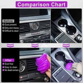 JUSTTOP 2 Packs Car Cleaning Gel Detailing Putty,Automotive Interior Cleaning Slime,Car Vent Cleaning Kit for Car and Keyboard,Putty Cleaning Car Accessories Purple