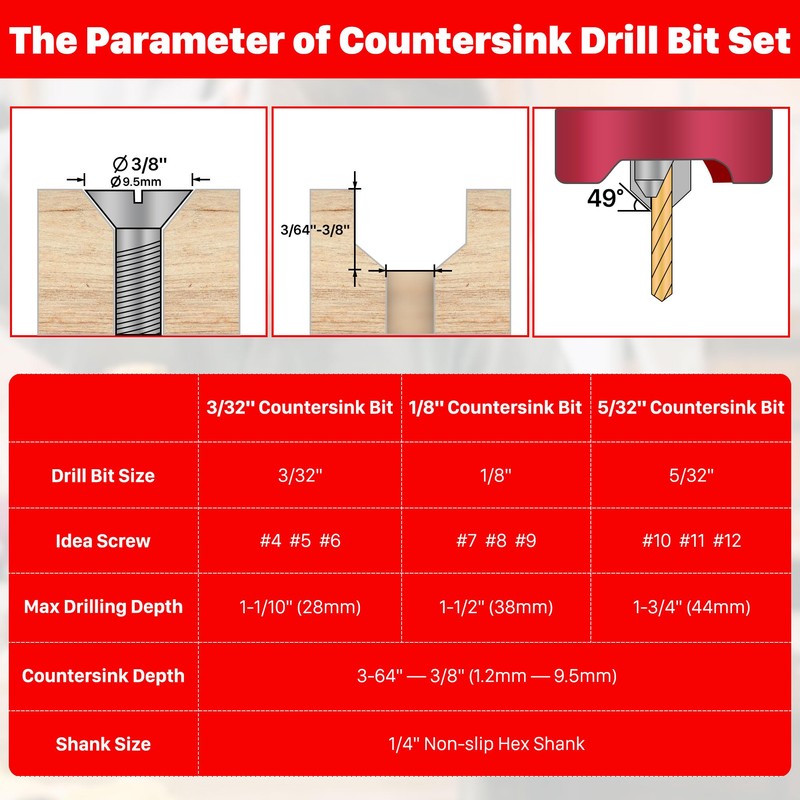 KEENTECH 6-PC Carbide Tipped 82° Countersink Drill Bit Set with