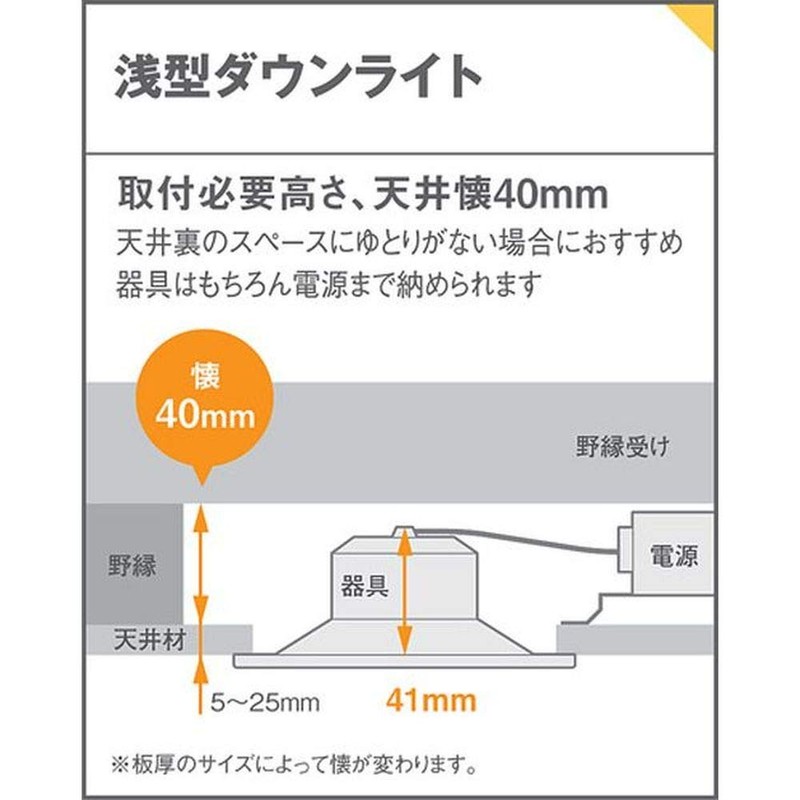 パナソニック(Panasonic) 浅型ダウンライト LSEB9512LE1 調光不可 昼白色