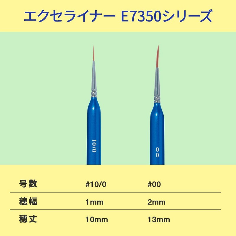 Loew-Cornell Acena Brush E-Lavia Exceliner E7350 Series #10/0 40735100