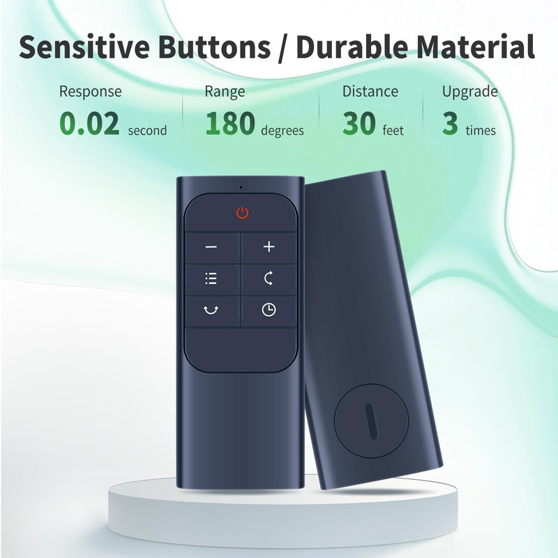 CLVIZCXOM Fan Replacement Remote Control Compatible with Dreo Floor Fan