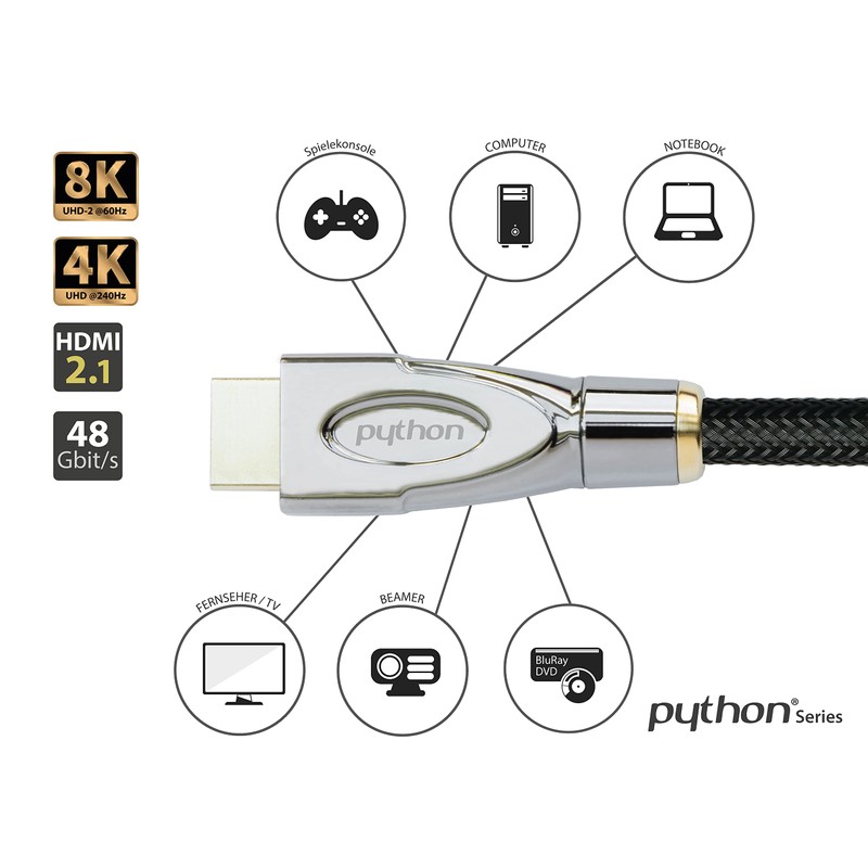 PYTHON Series Premium Ultra High Speed HDMI 2.1 Cable -