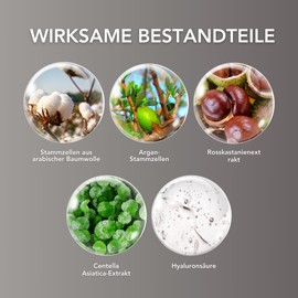 SKINMAX SC+ | Photo-Age Gesichtsserum | Regenerierend und Lichtschutz mit Argan-Stammzellen, arabischer Baumwolle | asiatische Centella, Hyaluronsäure | Antioxidans, beruhigend | Tag Nacht | 30 ml