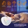 BEREST Sound Machine for Babies, Adults & Kids | 15