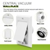 Central Vacuum Square Door Low Volt Inlet Wall Plate for