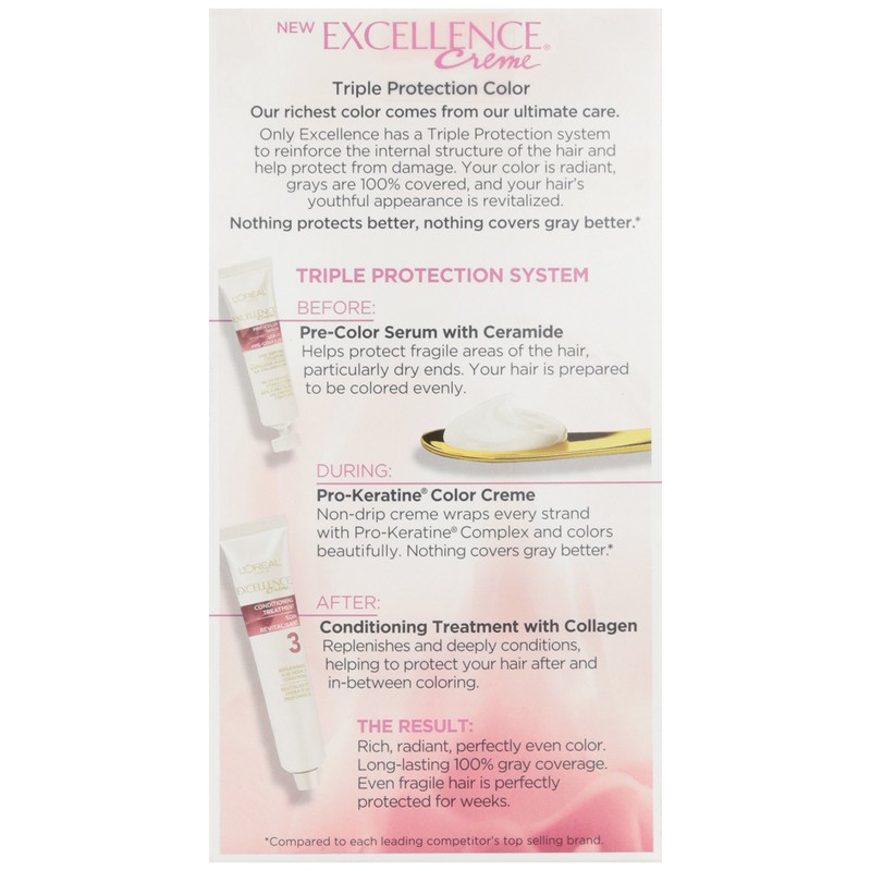 L'Oreal Excellence #5G Medium Gold Brown Hair Color, 1 ct