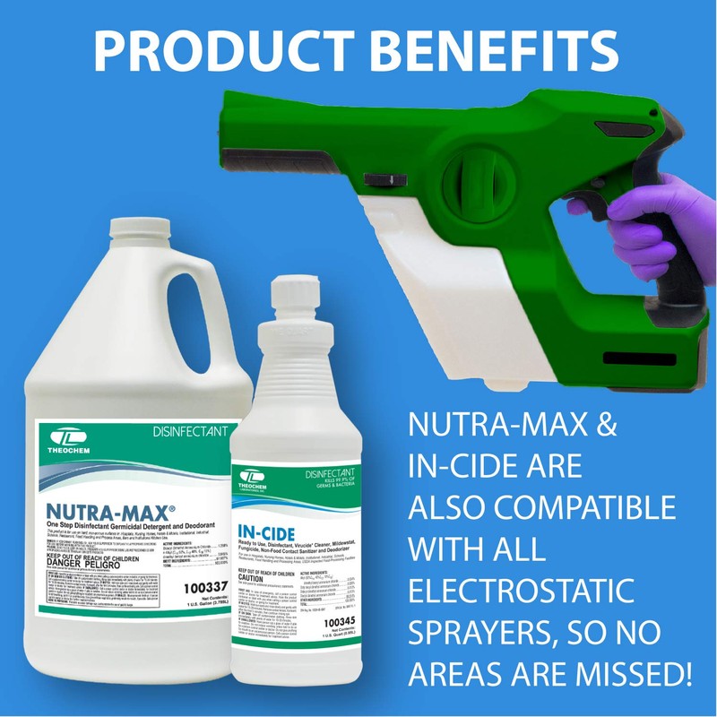 Theochem In-Cide Hospital Grade Disinfectant Spray - EPA Registered Cleaner