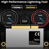 PC Internal SSD 128G 2000MB/S Read 1700MB/S Write Plug and