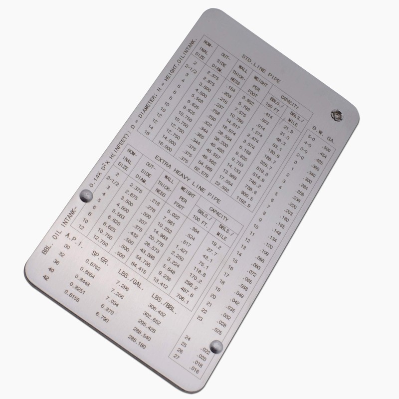 GZTIGWELD Pipe Pit Welding Gauge Gage Test Ulnar Welder Inspection