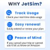 JetSIM Japan SIM Card 30GB High-Speed Data (30 Days)
