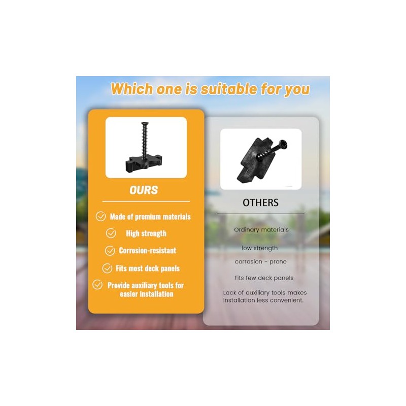 1250 PCS Hidden Deck Fasteners for Composite Decking Board,Composite Deck