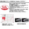 DAIWA Tsukiza Bijin SW Light Jig Head SS Red Glow