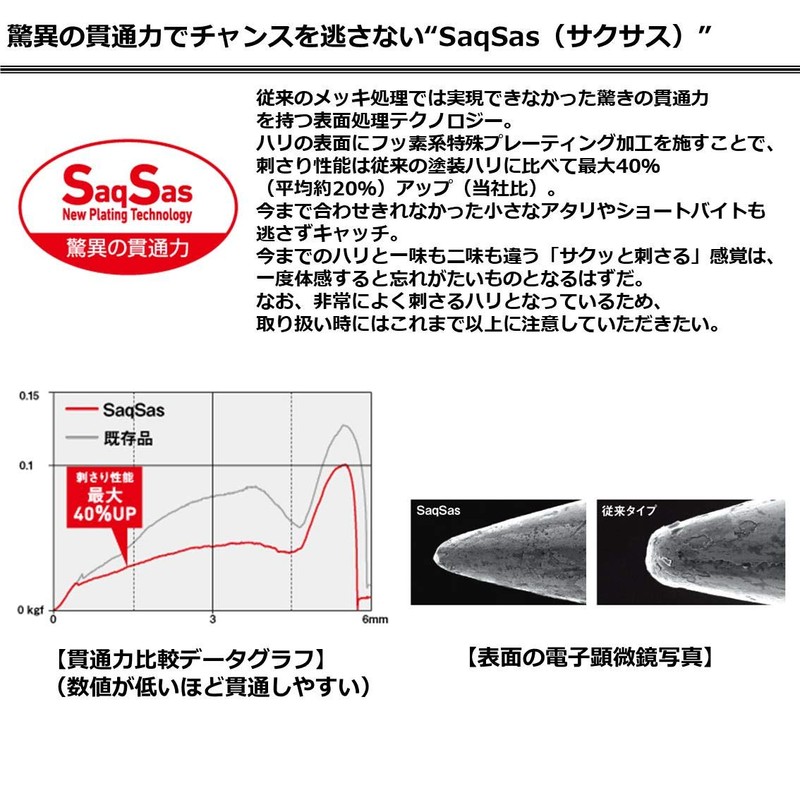DAIWA Tsukiza Bijin SW Light Jig Head SS Red Glow