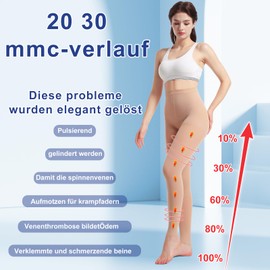 2 Pairs Medical Compression Stockings Women & Men 20-30mmHg Progressive Support Tights Opaque Toe Free Compression Pants Class 2 Suitable for Varicose Vein Oedema TVT