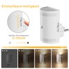 LOHAS-LED Night Light with Motion Sensor, Night Light Socket, Warm