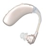 Sound Aid Rechargeable Hearing Device Voice Amplifier Headphone for Movie
