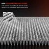 Frankberg 2x Cabin Air Filters with Particulate Filters Compatible with