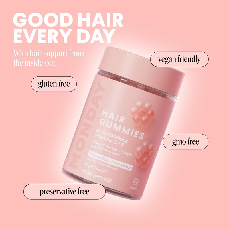 MONDAY HAIRCARE Hair Gummies with 2500 mcg Biotin, Vitamin C