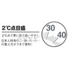 Niigata Seiki SK SK-1712KD Temperature and Hygrometer, Quick Scale Round,