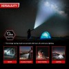 Axefury USB Rechargeable Flashlight (Battery Included), Magnetic LED Flashlight