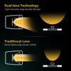 100 Lux E-Bike LED Bicycle Light and StVZO, Bicycle Light,