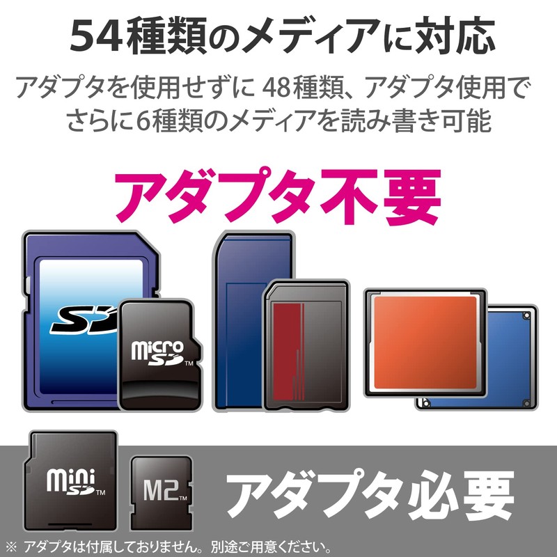 Elecom memoriri-daraita SD + MS + CF, Mr - a39