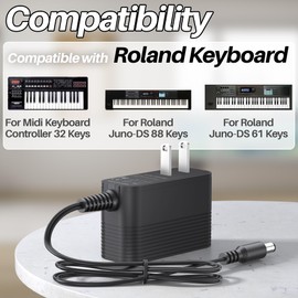 9V Power Supply for Roland PSB-1U Power Adapter Compatible with Roland Keyboard PSB-120 ACB-120 ACF-120 ACK-120 ACI-120 VG-99 GT-10 SPD-SX AX-09 FA-06 Electronic Keyboard Charger AC-DC Replacement