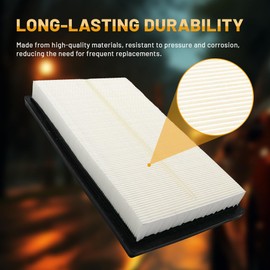 ACB ZONE Premium Engine Air Filter for My Car, Automotive Replacement Air Auto Filters for Toyota 86/ Avalon/Camry/C-HR/Corolla/Crown/Highlander/ RAV4/ RAV4 Prime/Sienna/Venza (3 pce)