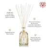 Dr. Vranjes – Magnolia Orchidea 500 ml Diffuser + Double