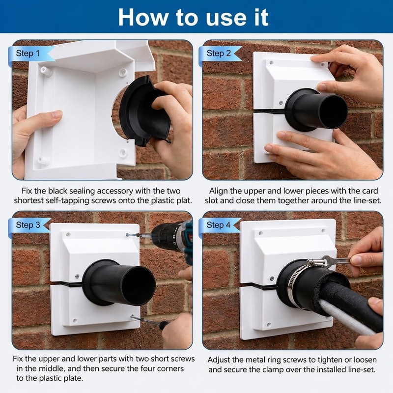 HVAC Wall Penetration & Line-Set Cover Kit