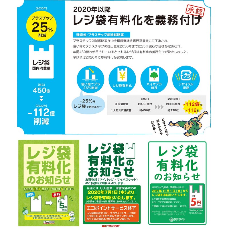 Enviro Sax Bento Eco Bag (Denim Blue)