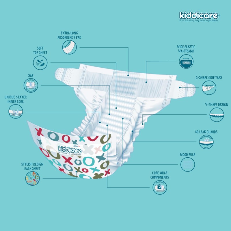Kiddicare Deluxe Toddler Baby Nappies, Size 4 (10-14kg), 16-Count, Pack