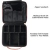 Relavel Travel Makeup Train Case Makeup Cosmetic Case Organizer Portable