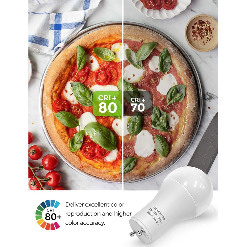 LOHAS GU24 Base LED Light Bulb, 1200Lumen, 12Watt (75W-100W Equivalent)