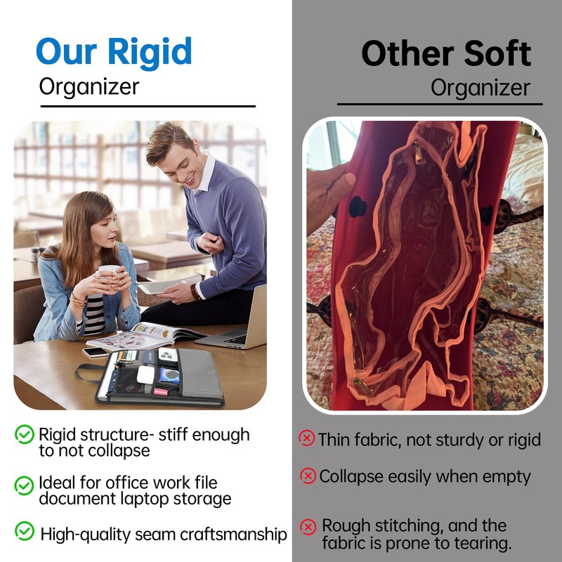 DELTAMANN Slim Rugged Backpack Organizer Insert for Business Casual Men