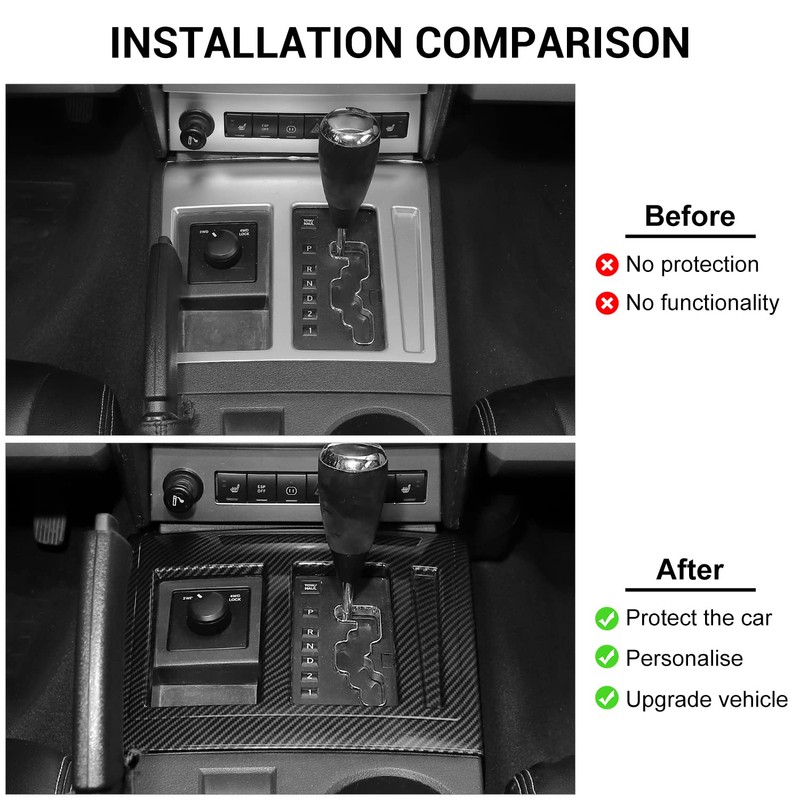 Jimen Compatible with 2007-2012 Dodge Nitro Gear Shift Panel Cover