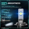 H7 LED Headlight Bulbs, KOYOSO LED Head Lamps 110W 19000