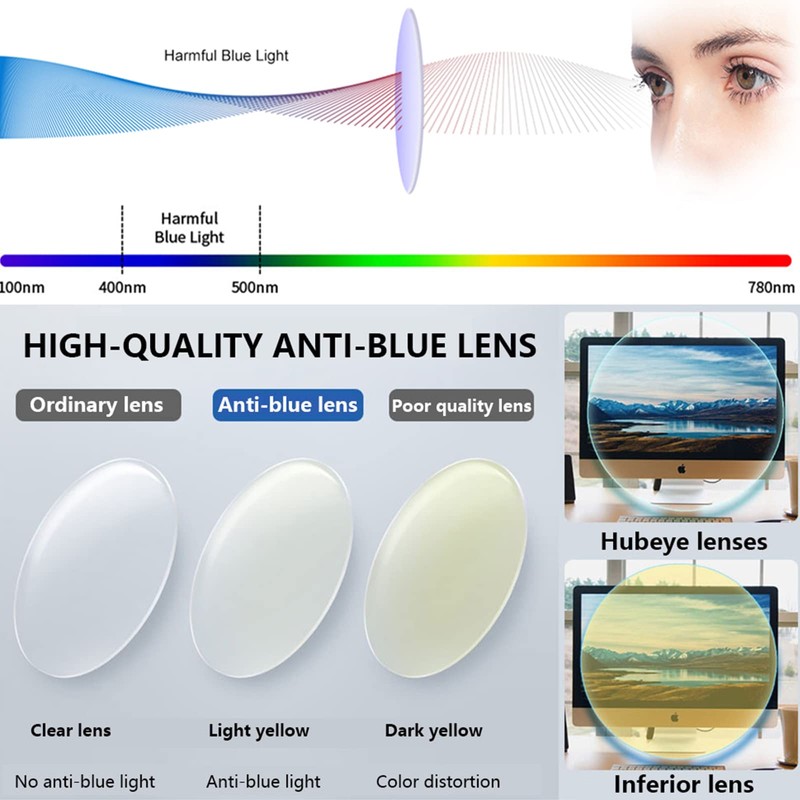 Hubeye TR90 Sports Anti Blue Glasses for Men and Women