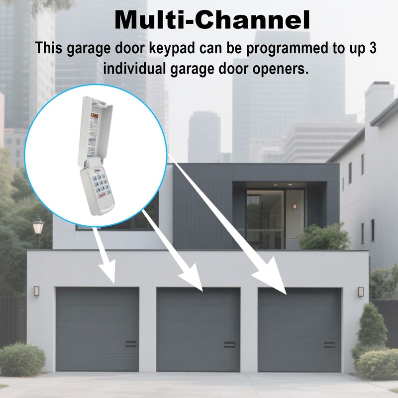 for Genie Garage Door Opener Keypad Compatible with All Genie