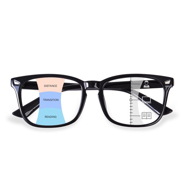 OPTOFENDY Progressive Multifocal Reading Glasses for Men Women, Anti Glare/Eyestrain