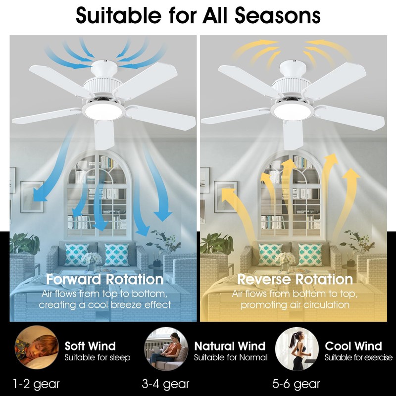 Surtime 44In Flush Mount Ceiling Fans with Lights and APP&Remote