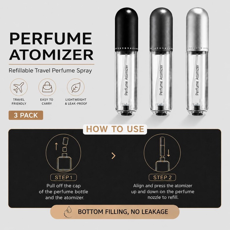 DIOHIO Perfume Atomizer Bottles,Leak-Proof Perfume Atomizer Bottles 3 Pack (5ml)