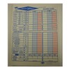 50 Triple Yahtzee Score Sheets Cards