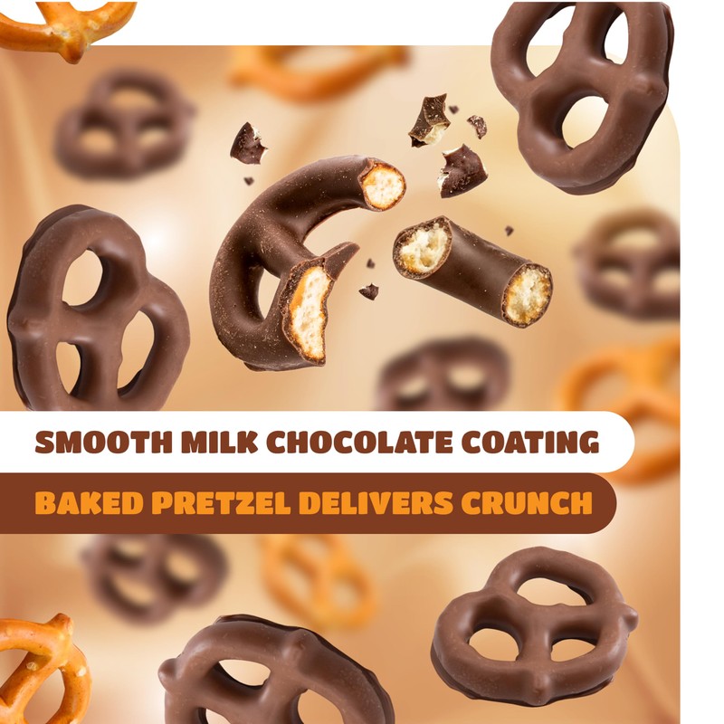 Milk Chocolate Covered Pretzels - 5 Pound Bulk Pack