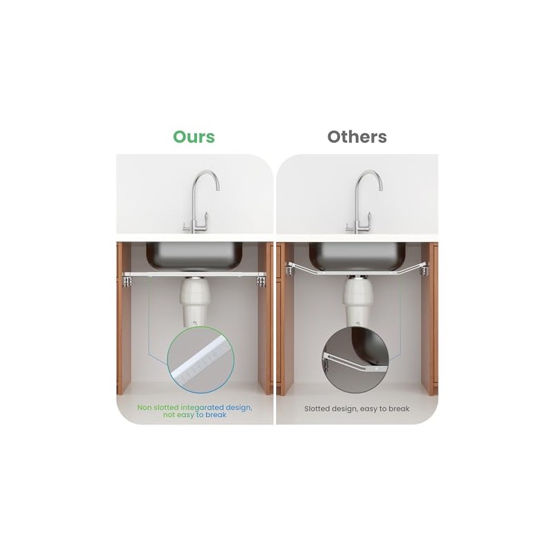 Undermount Sink Brackets, Adjustable Stainless Steel Sink Installation Kit for