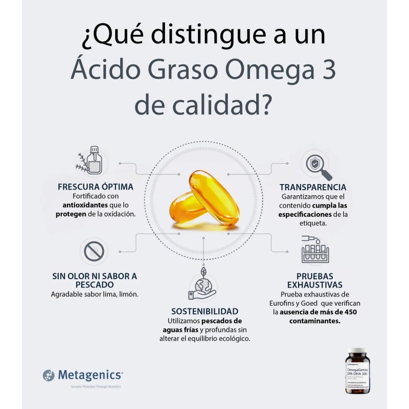 Omegagenics Epa-dha 300 Fuente Pura Omega 3 90 Cápsulas