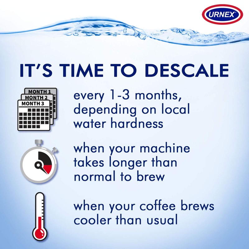Urnex Dezcal Home Activated Descaler For Home Coffee & Espresso