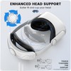 VZNEK Comfort Head Strap for Meta Quest 2,Elite Strap Replacement