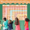 Qyeahkj Groovy Math Posters Numbers 1-100 Classroom Decorations Chart for
